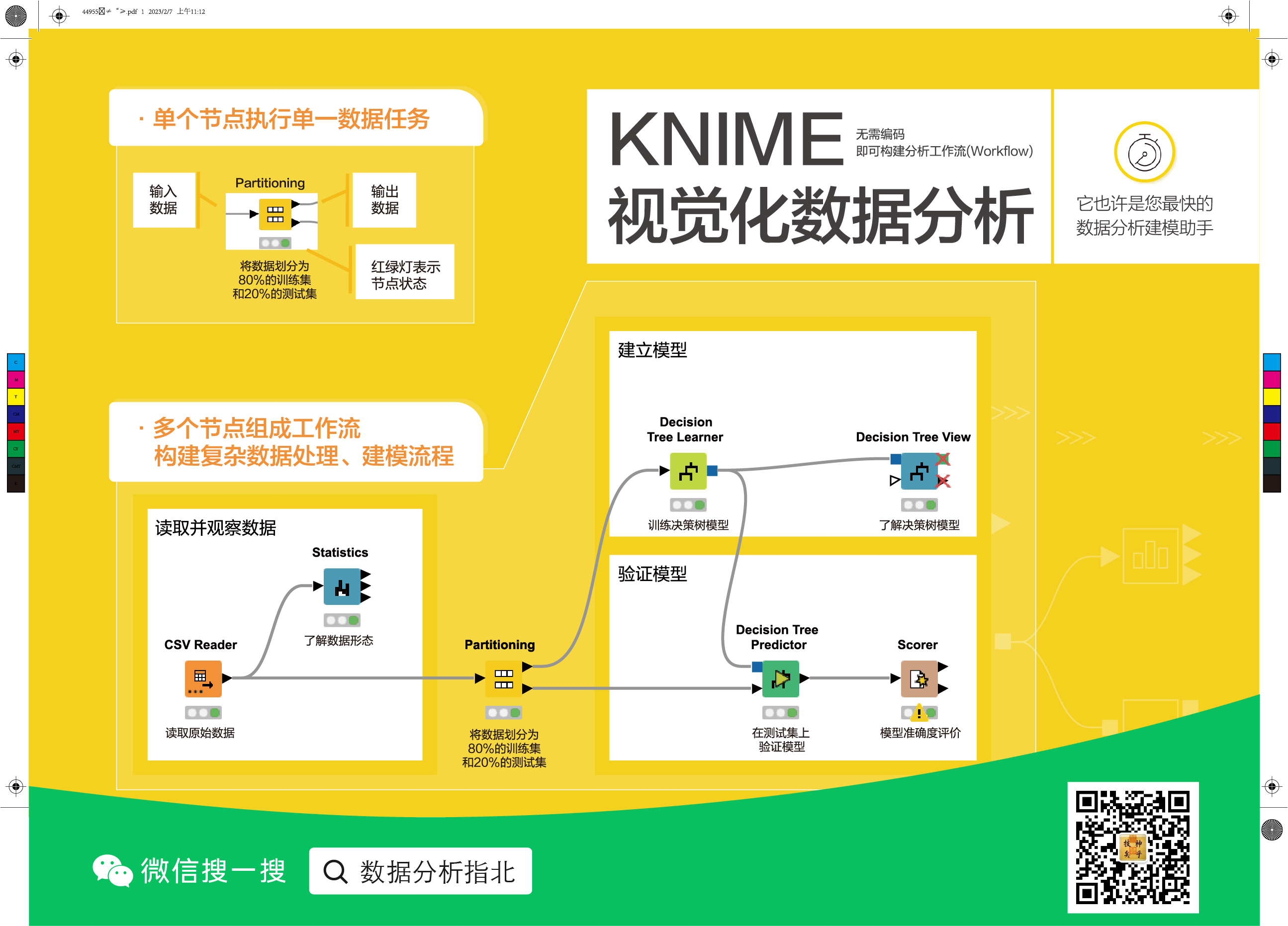 《KNIME 视觉化数据分析》书籍彩页